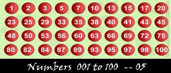 Free Numbers 01 to 100  Snagit Stamps, Scrapbooking Printables Download